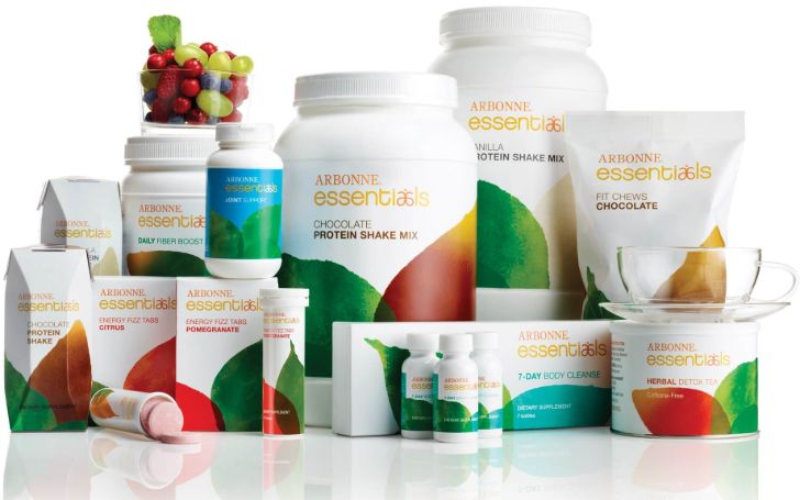 Arbonne Weight Loss - Does Arbonne Really Help Support Your Weight Management Goals?